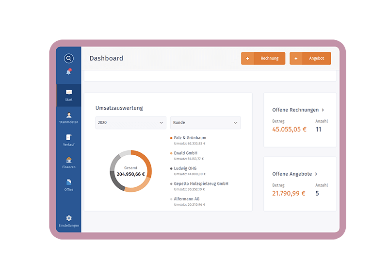 MeinBüro Dashboard