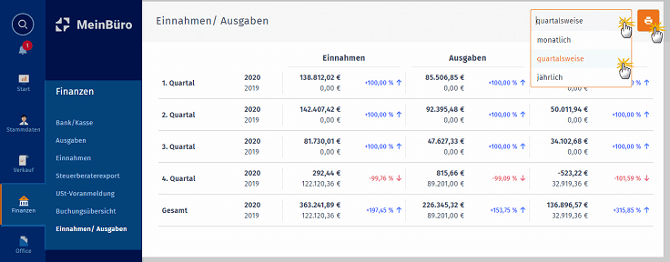 MeinBüro Handbuch für Fortgeschrittene: Einnahmen und Ausgaben Vergleich