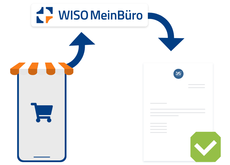 MeinBuero-Buchhaltung-nahtlos-betreiben MeinBüro – Buchhaltung nahtlos betreiben
