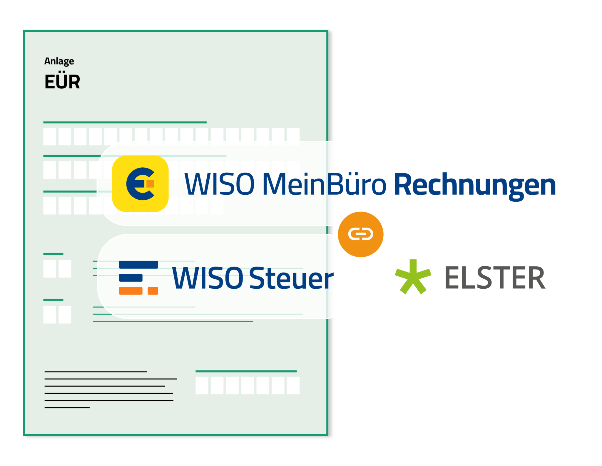 WISO MeinBüro Rechnungen | Unternehmensberatung