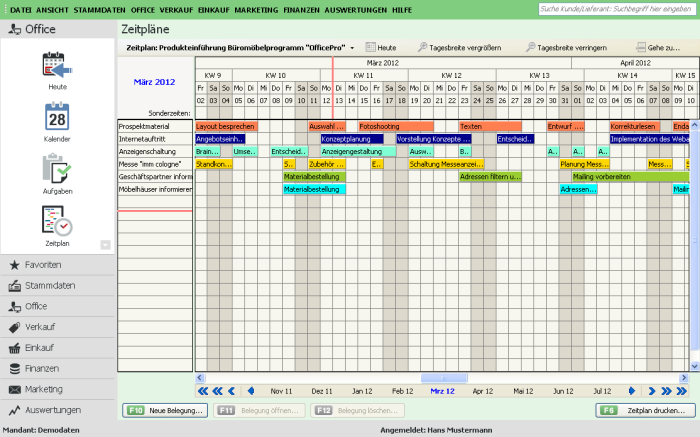 download artificial maturity helping