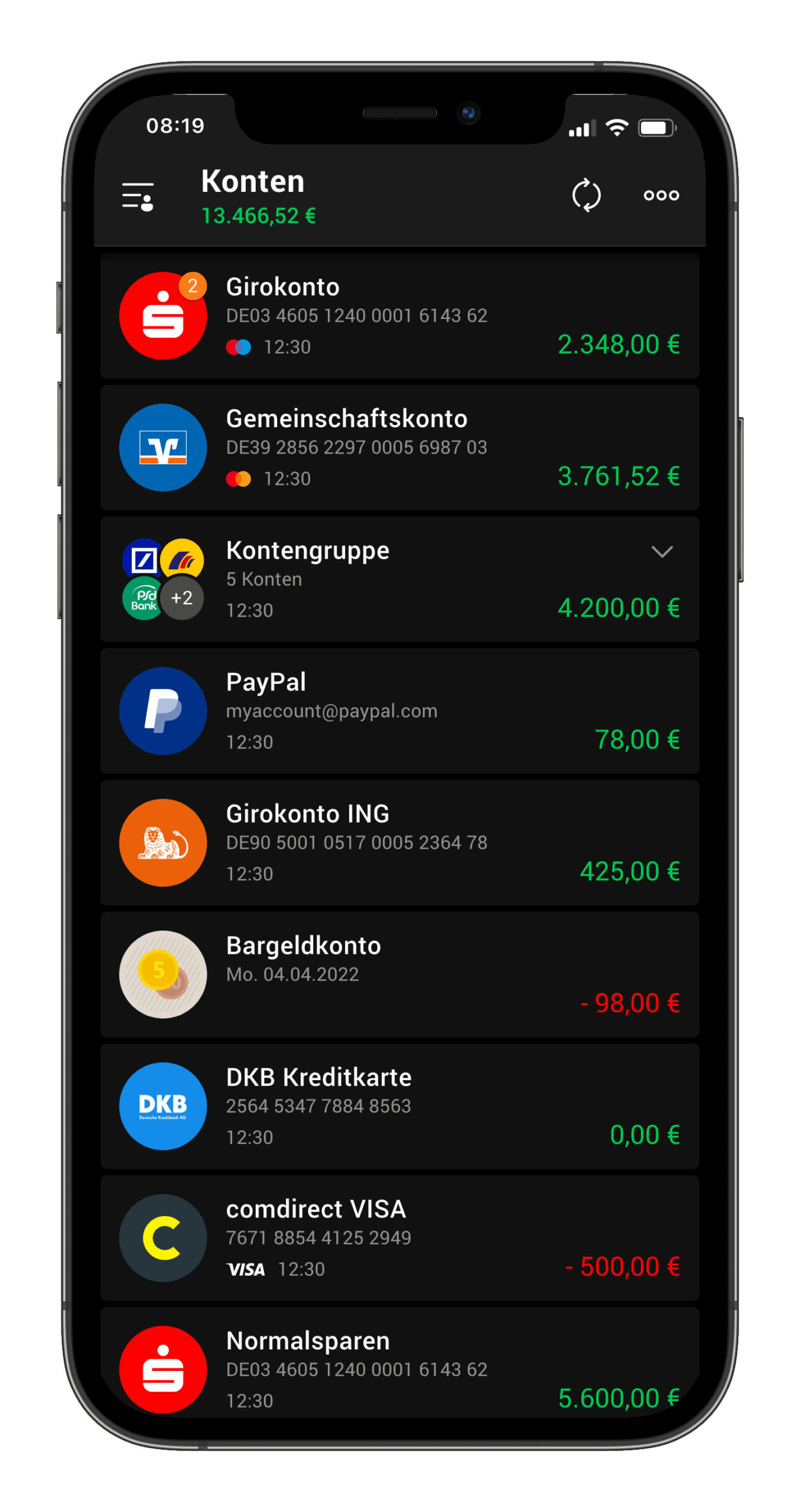 finanzblick schützt deine Daten