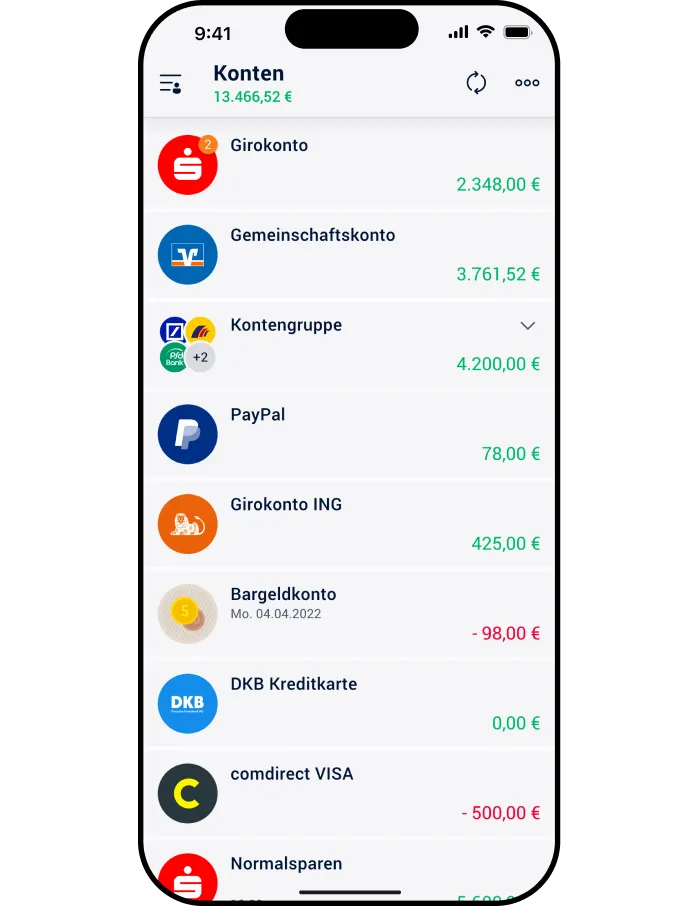 Alle Konten – eine App