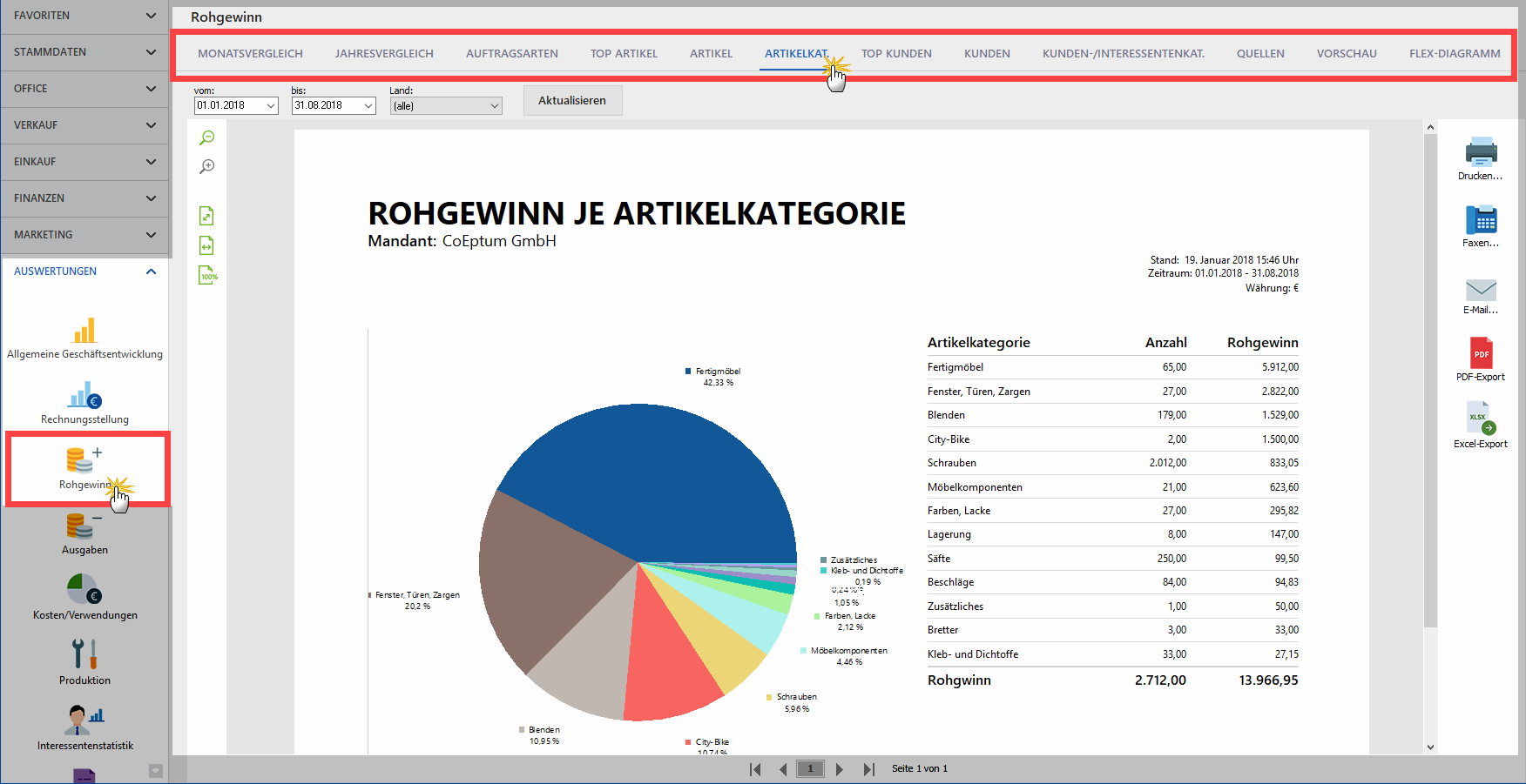 Rohgewinn