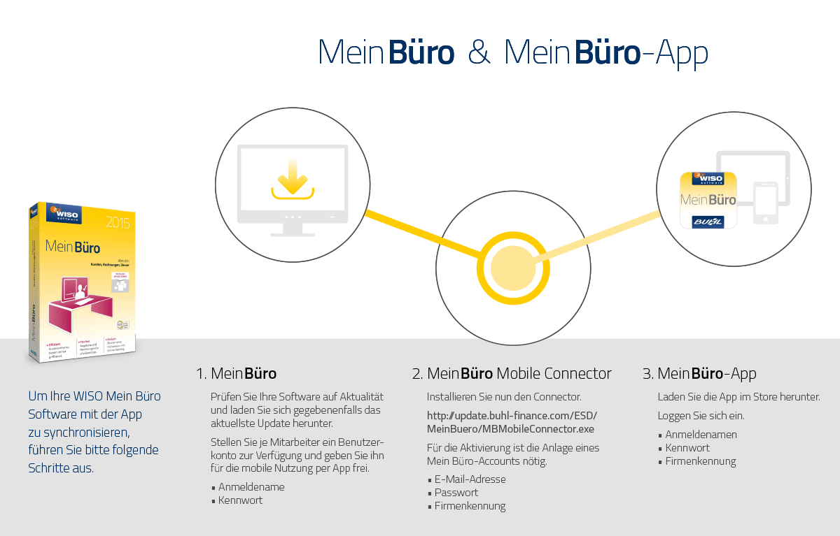 WISO Mein Büro App
