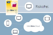 Cloud Beitragsgrafik