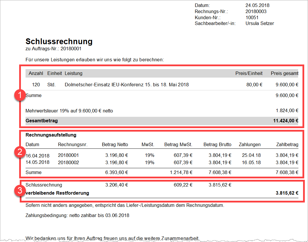 Schlussrechnung So Umgehen Sie Die Umsatzsteuerfalle