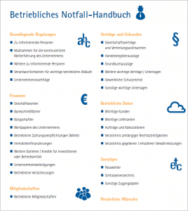 Betriebliche Notfall Checkliste