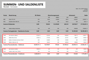 Susa Personenkonten WISO MeinBüro