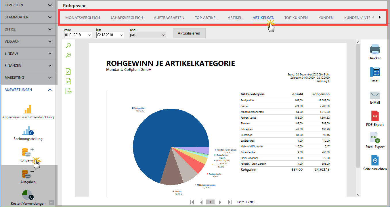 Rohgewinn