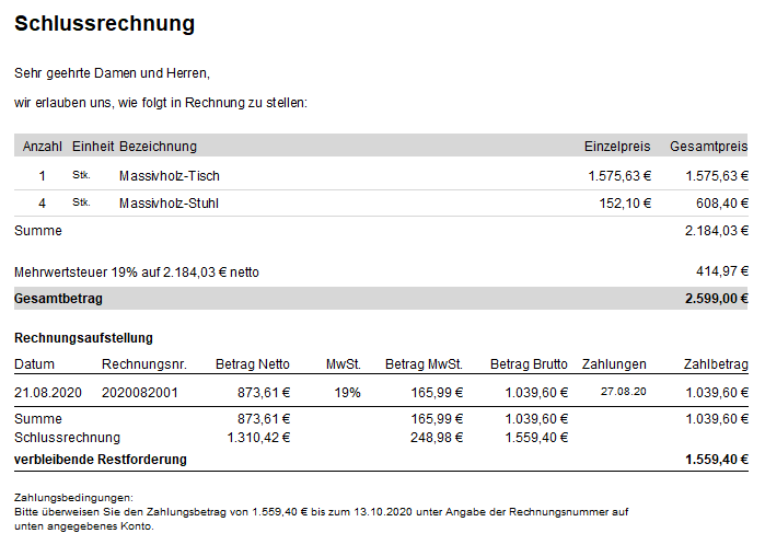 Kumulierte Schlussrechnung