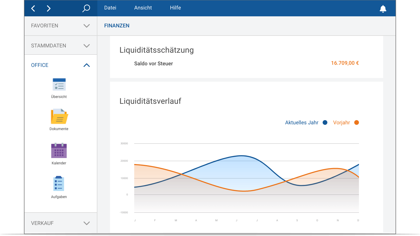 Durch MeinBüro den Überblick über Ihre Liquidität behalten
