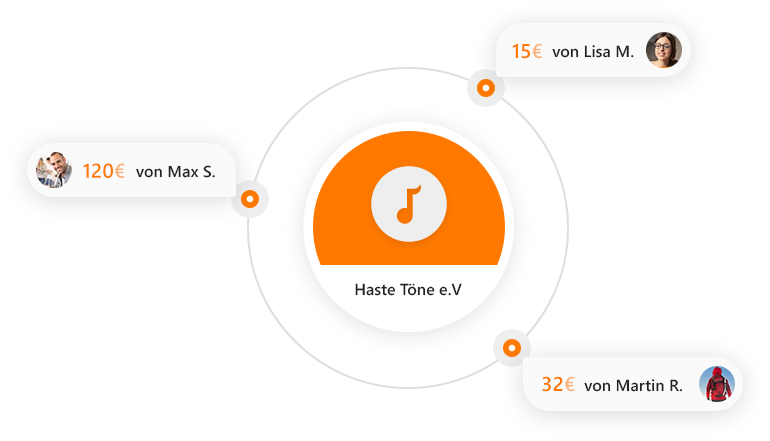 Vereinsverwaltung online – Mit MEINVEREIN Beitragssätze festlegen