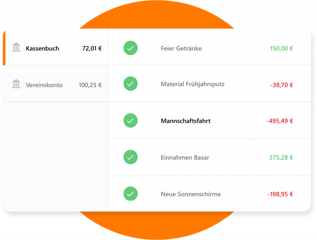 Alle Einnahmen, Ausgaben und Spenden lassen sich in MEINVEREIN erfassen