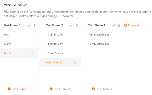 Vereinsdaten-Vereinsstruktur-Beispiel