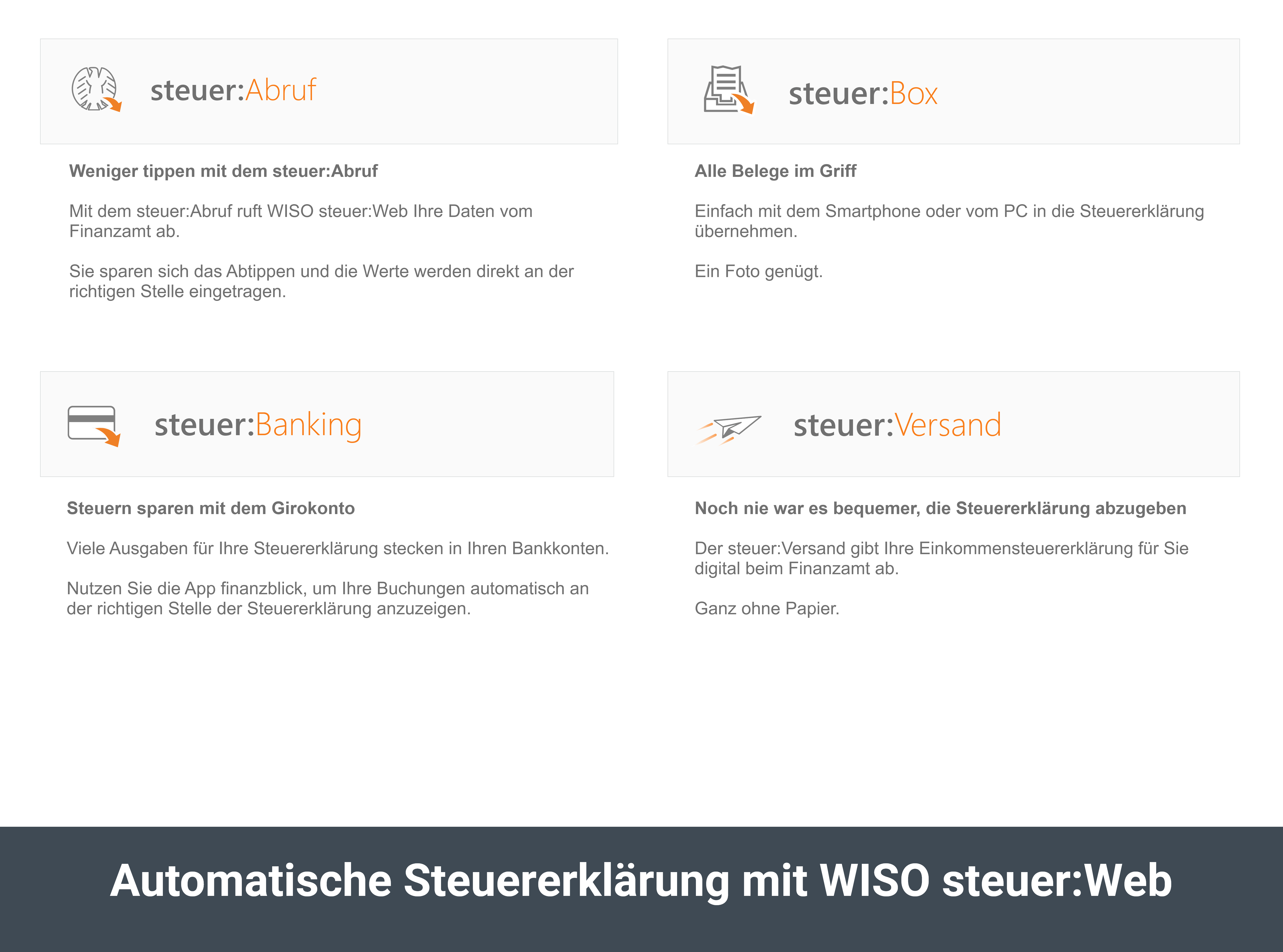 WISO steuer:Web 2020 Buhl-Shop
