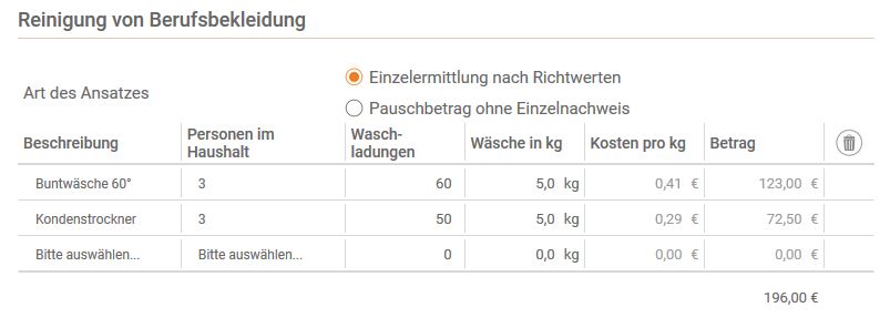viel Kraftzelle könnte sein steuererklärung kleidung pauschale Lagerkreis Erwerb Sehnsucht