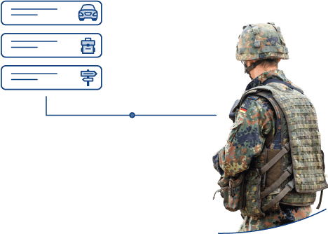 Soldaten Steuererklärung freiwillig
