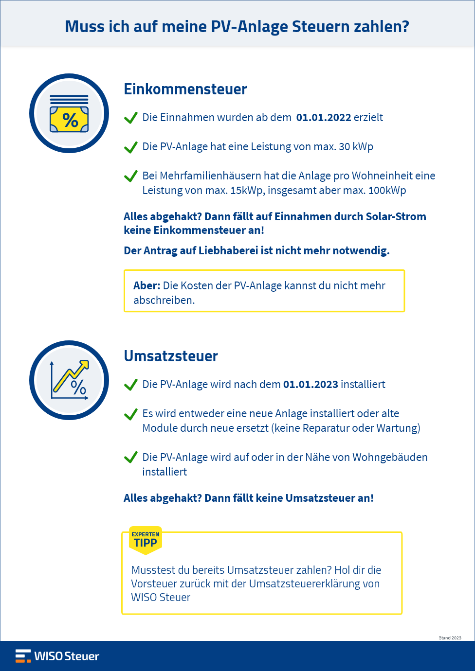 Photovoltaik Anlage Steuern Änderungen Infografik