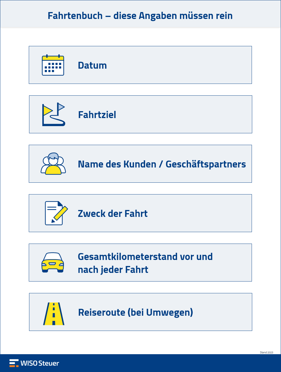 Fahrtenbuch ausfüllen Infografik