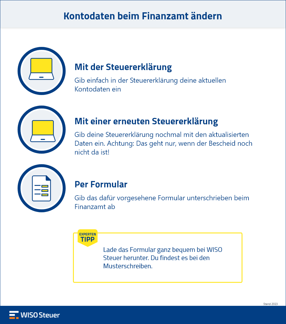 Bankverbindung Steuererklärung 