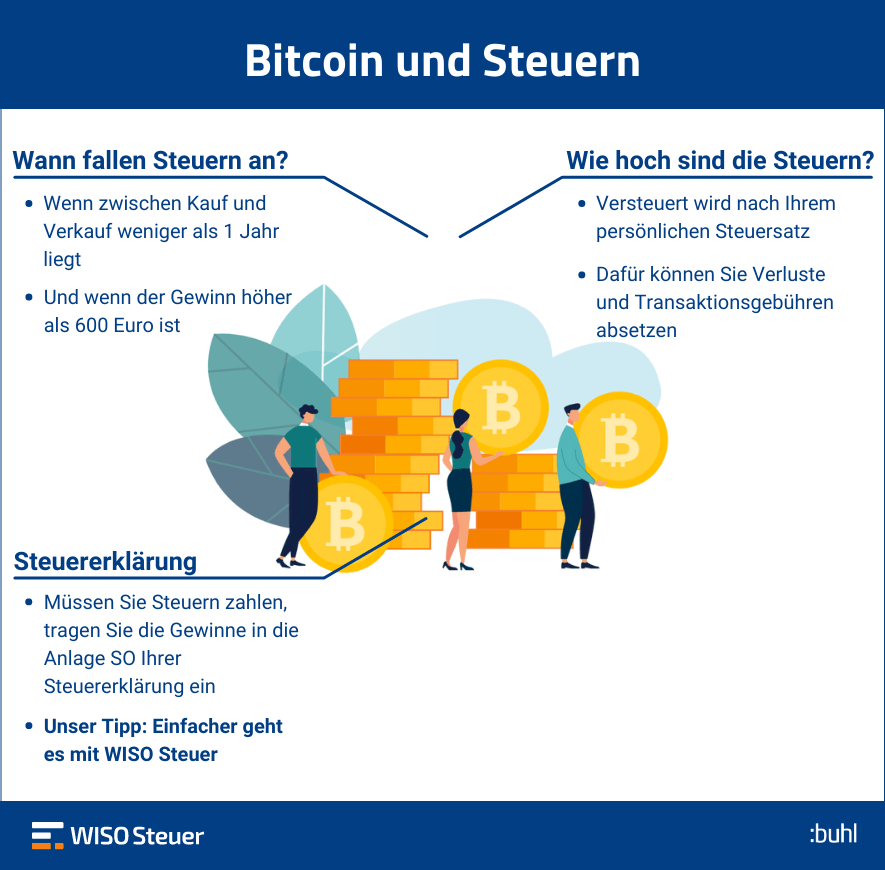 bitcoin steuer
