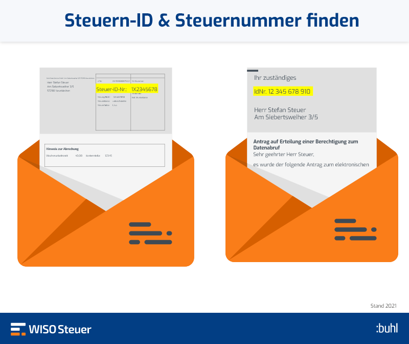 Id wie steuer ist meine Steueridentifikationsnummer Kind